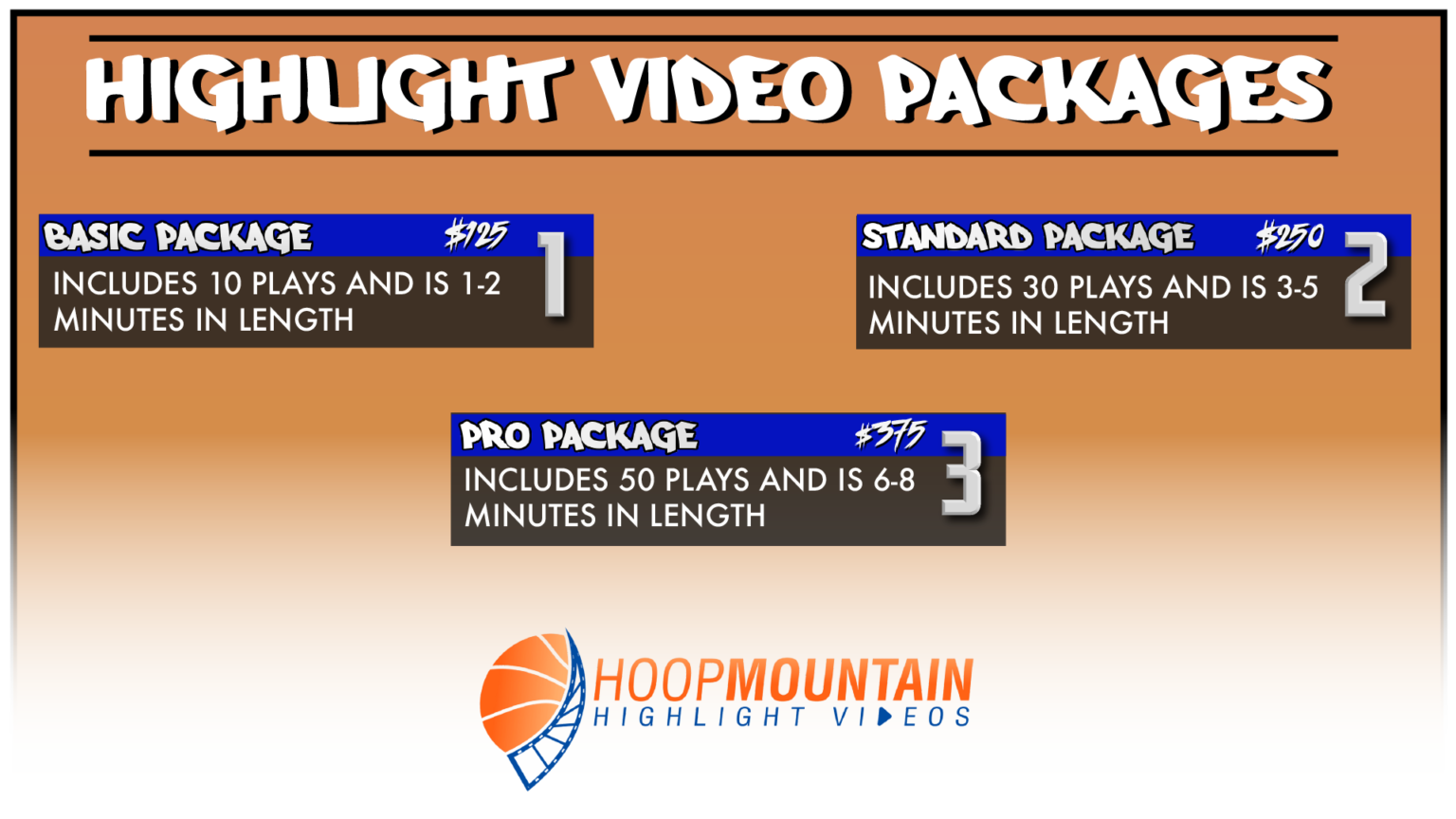 Highlight Videos Hoop Mountain Midwest Boys